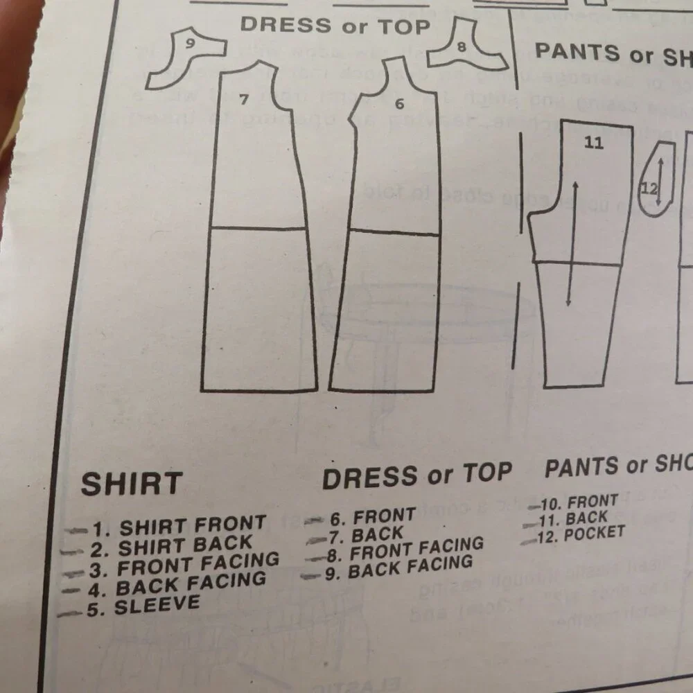 McCalls 2208 sewing pattern EASY 18-22W Dress, Pants, Shirt, Jacket